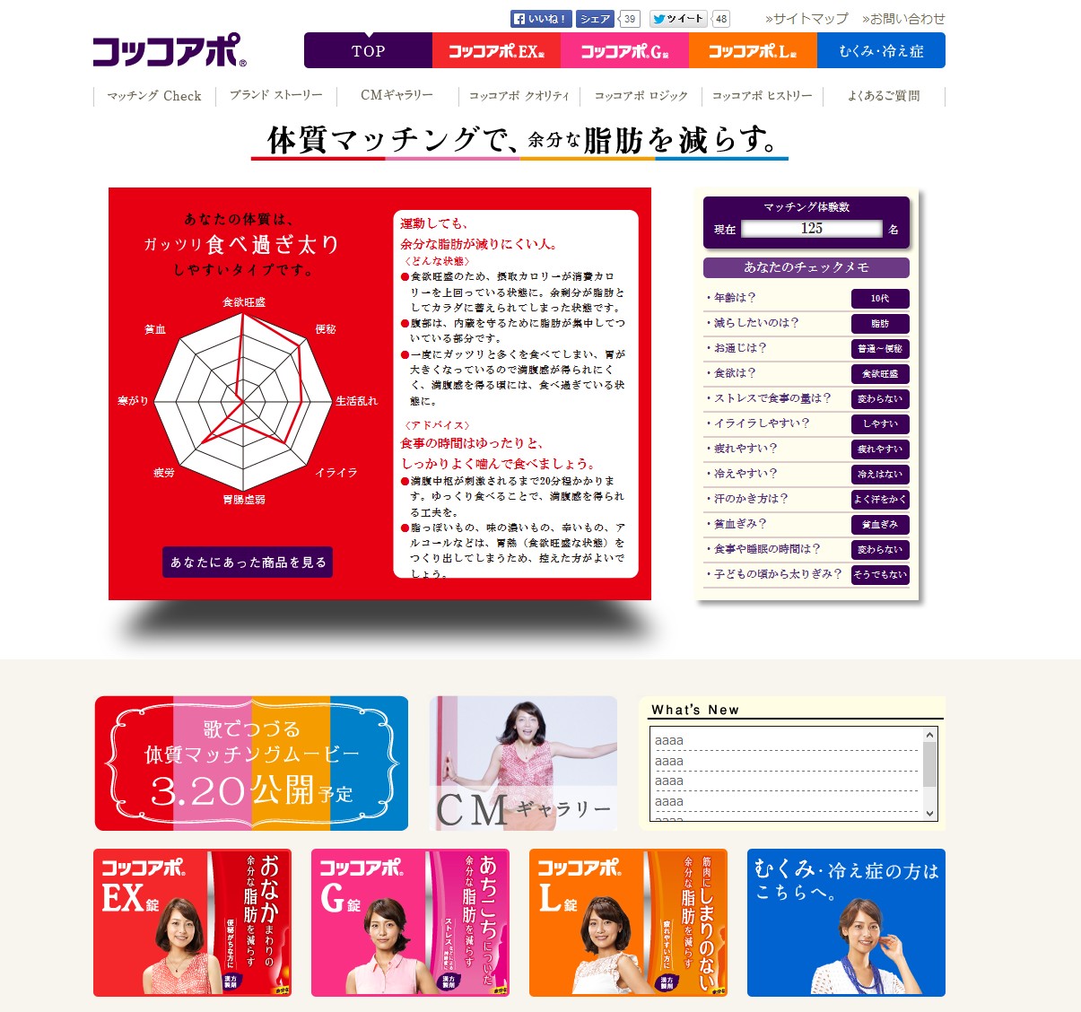 体質マッチング