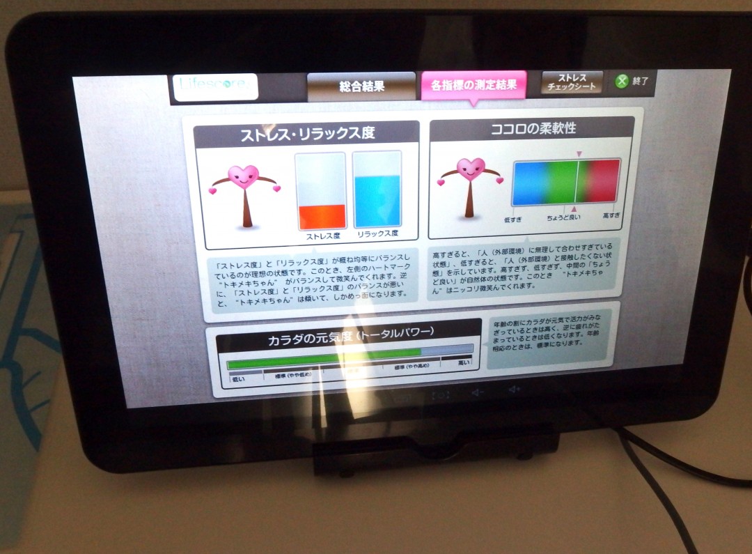 リラックス測定器