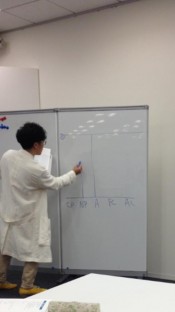 エゴグラムの5つの要素を解説 エゴグラムの5つの要素を解説