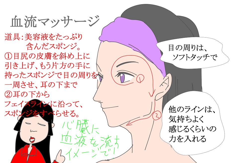 血流マッサージ