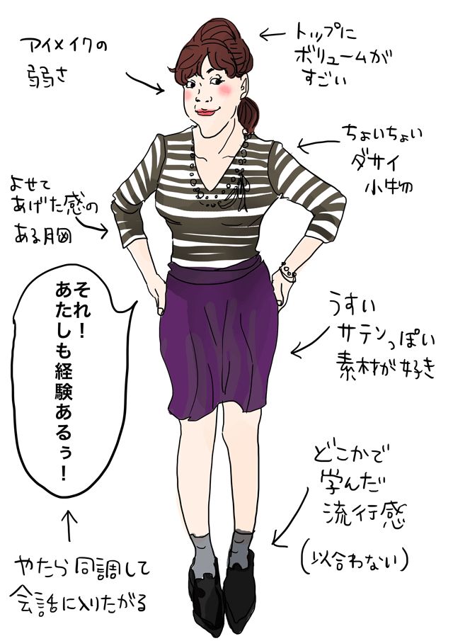 賞味期限抵抗女子