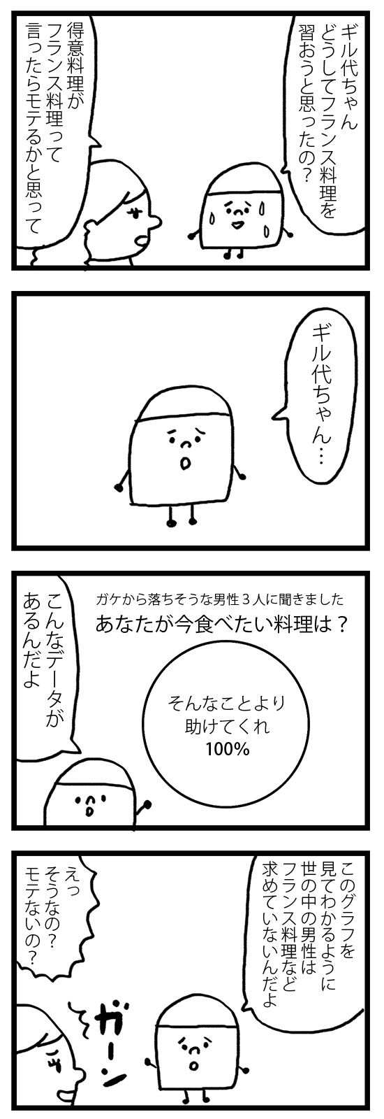 モテないアラサー女です 漫画3 モテないアラサー女です 漫画3