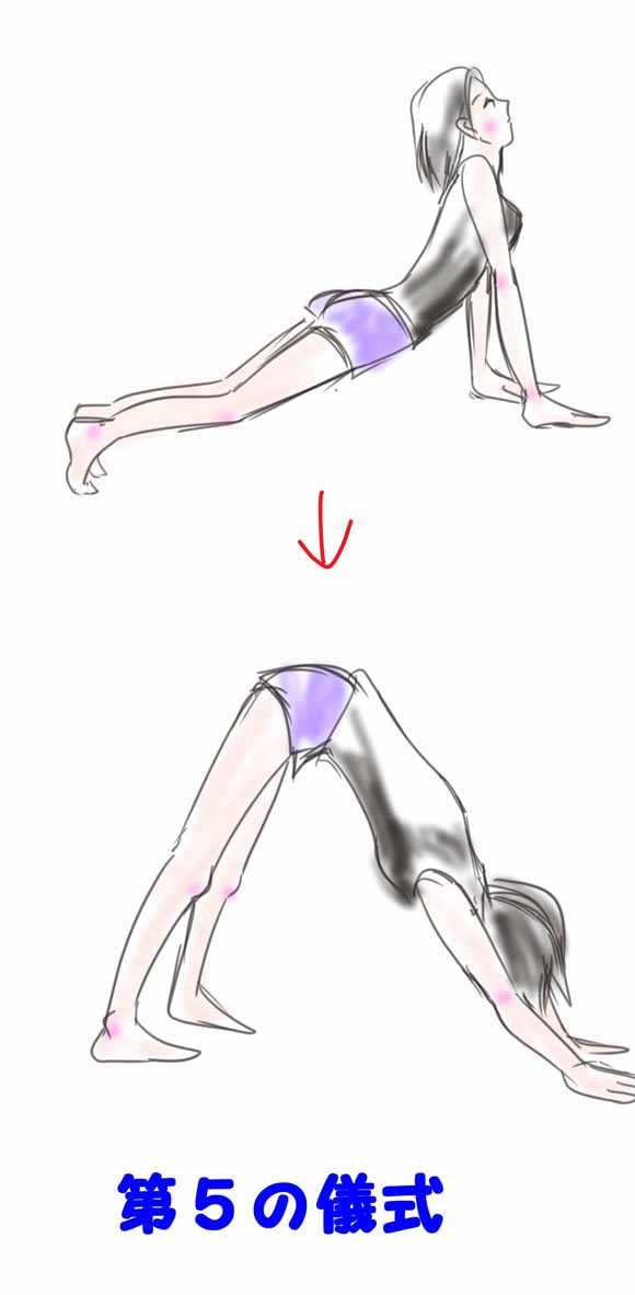 チベット体操儀式5