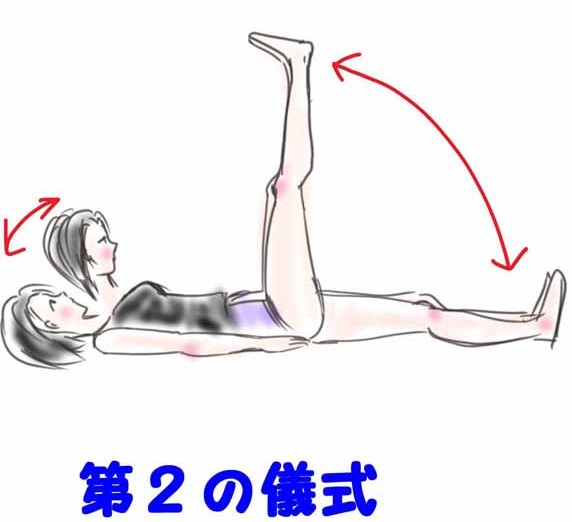 チベット体操儀式2