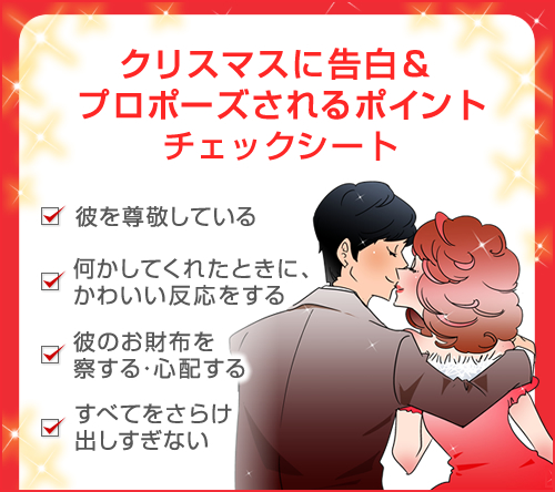 チェックシート チェックシート