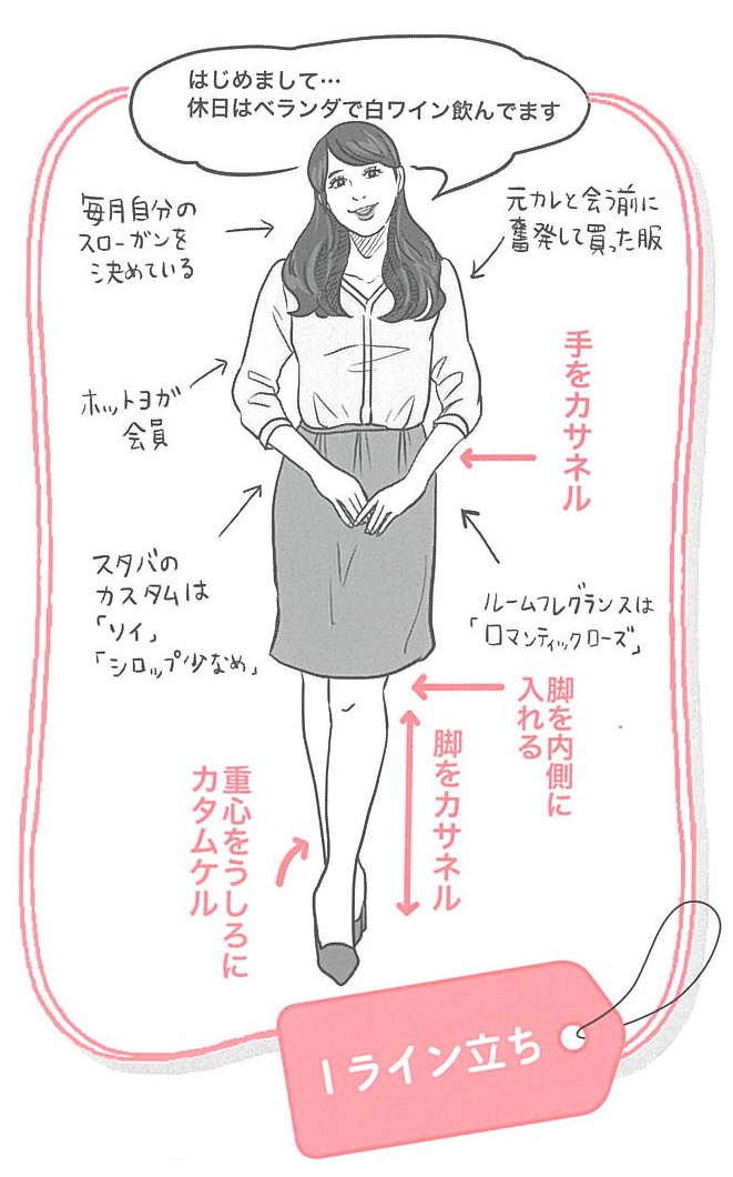 第一印象で好感度バッチリの立ち方