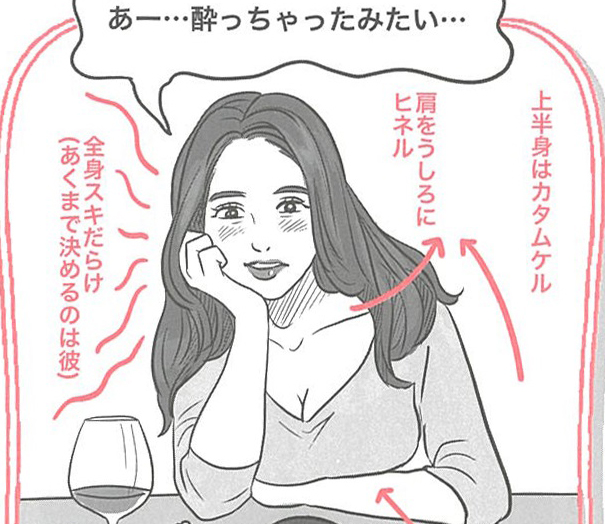 男に覚悟を決めさせるモテしぐさ
