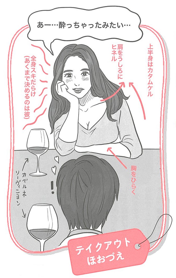 見つめるしぐさ