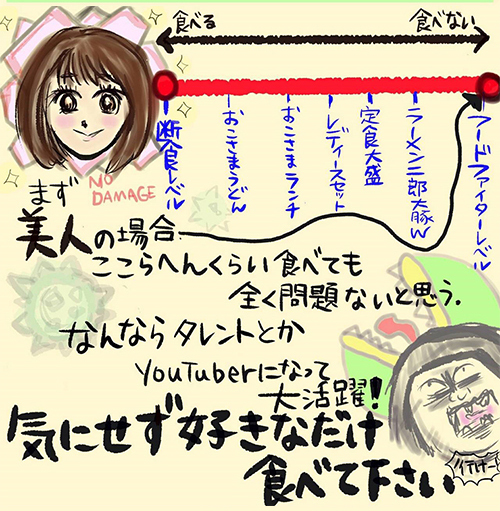 大食い漫画2