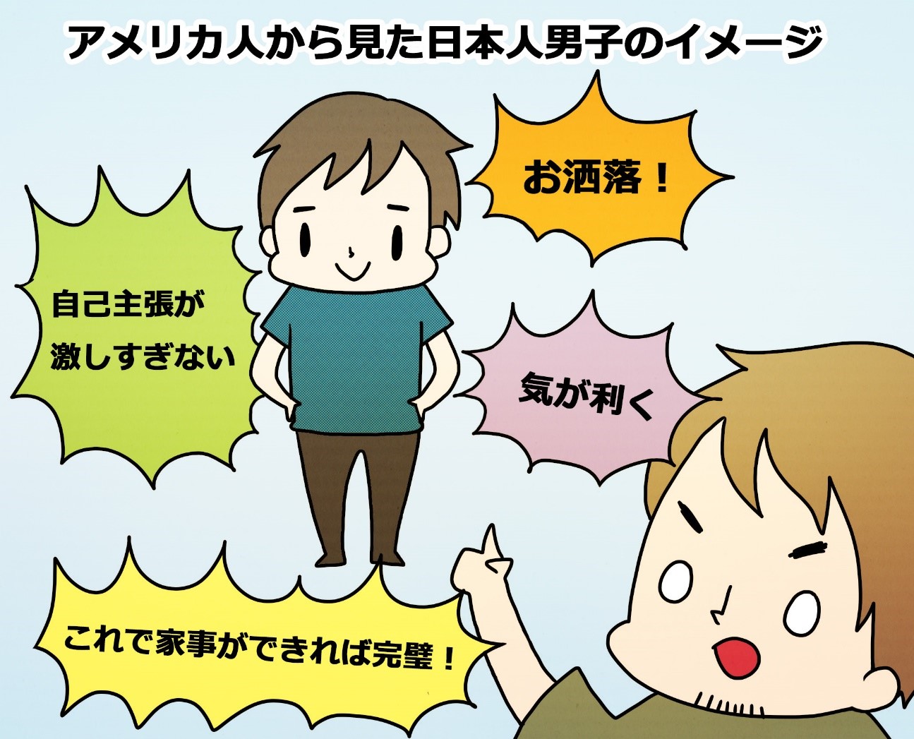 アメリカ人から見た日本人男性のイメージ