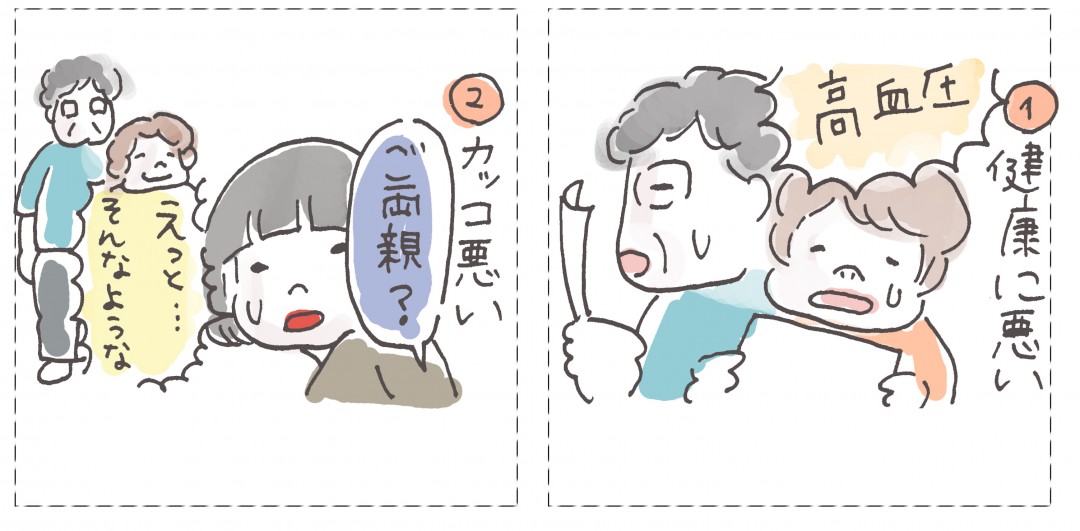 両親が太っていると1