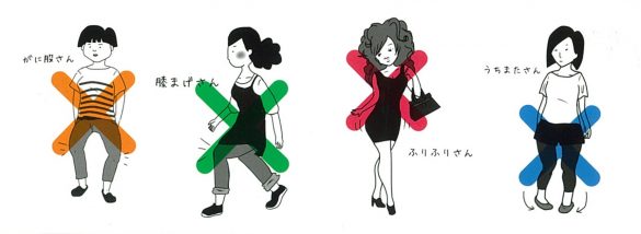 間違った歩き方の例 間違った歩き方の例