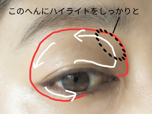 目頭を丸く見せる