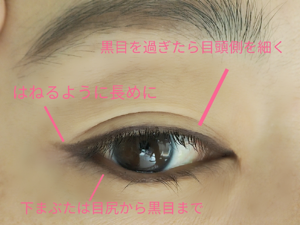 上下の目尻を強調して