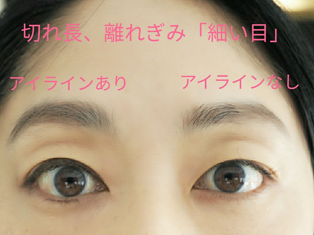 下まぶたの黒目の下にラインを描く