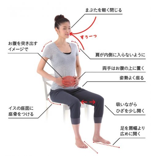 座り呼吸(1)