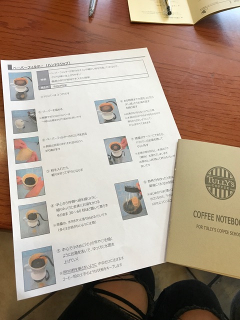 『COFFE NOTEBOOK』とペーパーフィルターを使ったハンドドリップのやり方