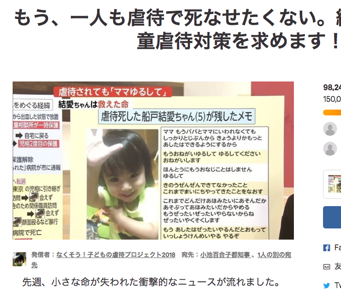 ネット署名キャンペーンのページ