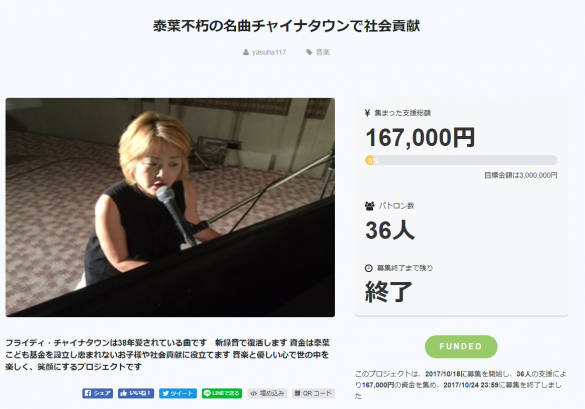 泰葉クラウドファンディング