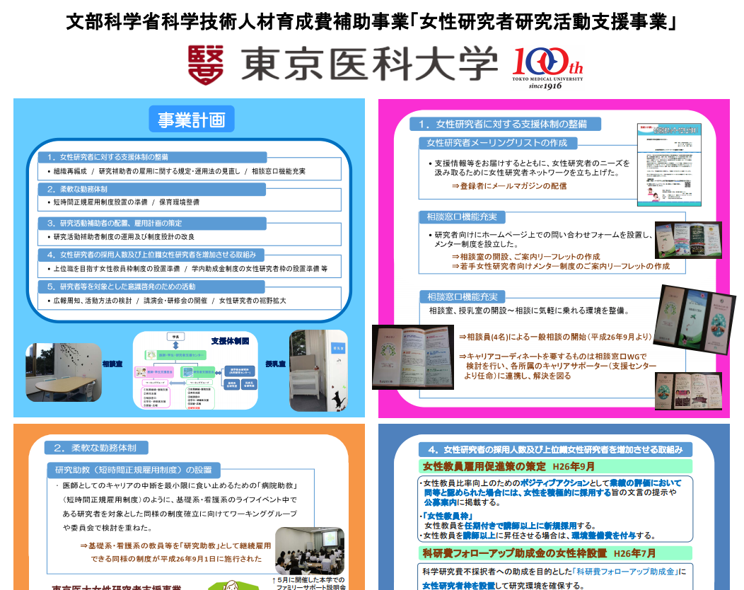 東京医科大学　女性研究者研究活動支援事業