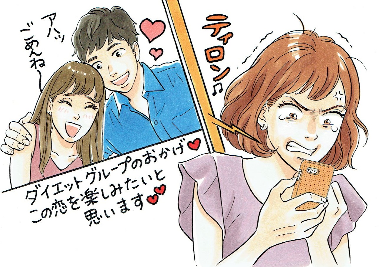 ダイエットグループライン