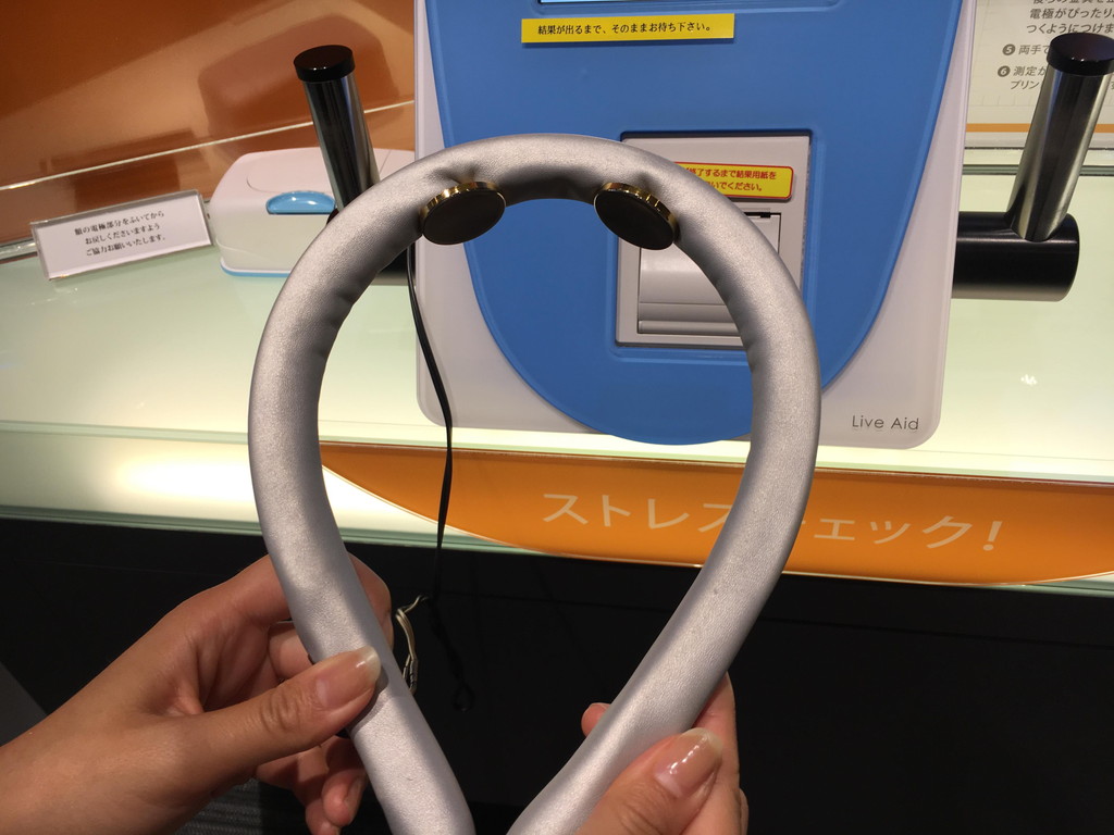 これを額につける