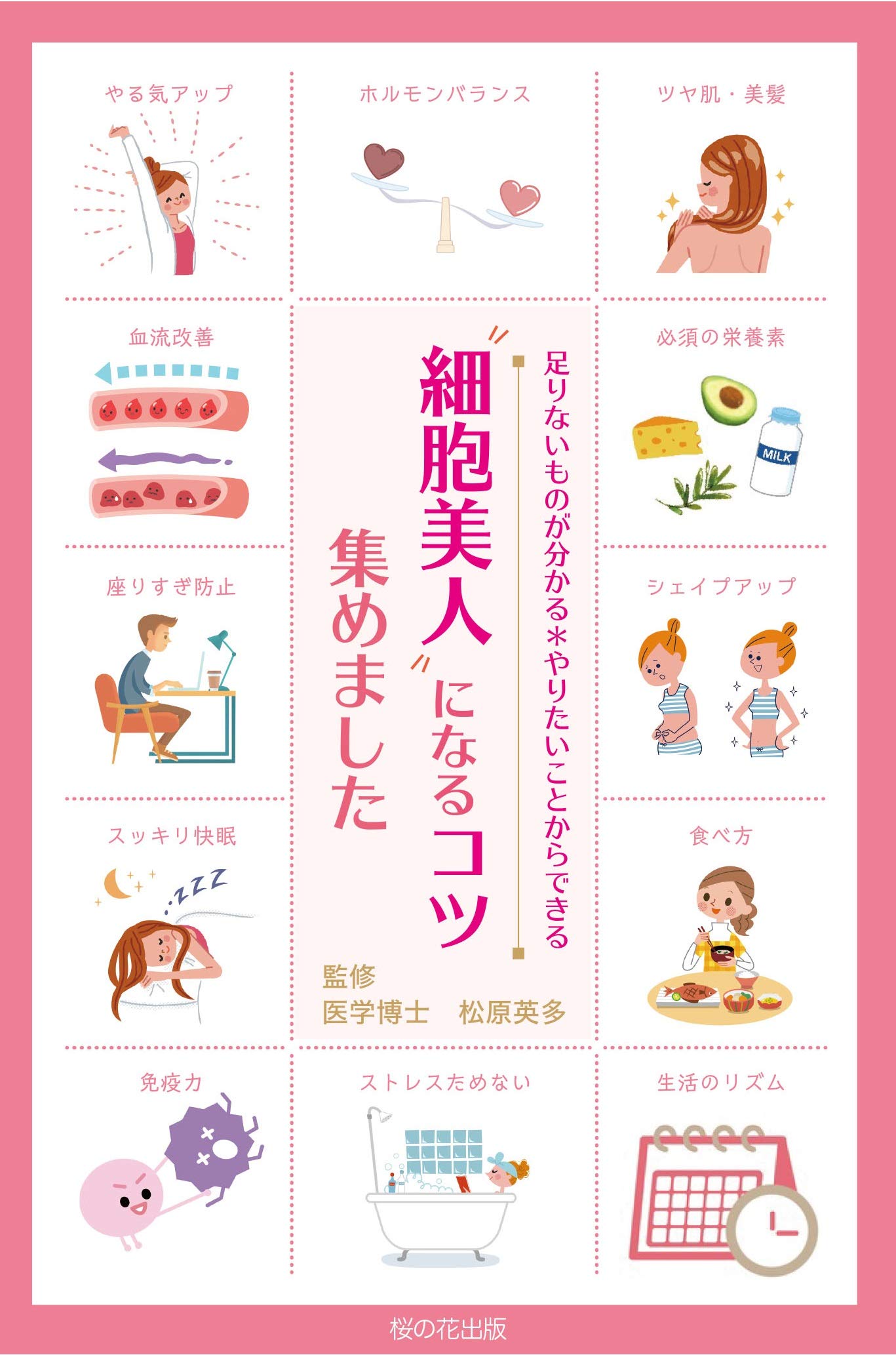 細胞美人になるコツ集めました