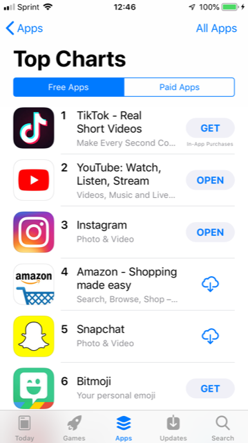 Tik-Tokが1位になった、アメリカのAppleアプリダウンロードランキング（写真は11月20日時点）