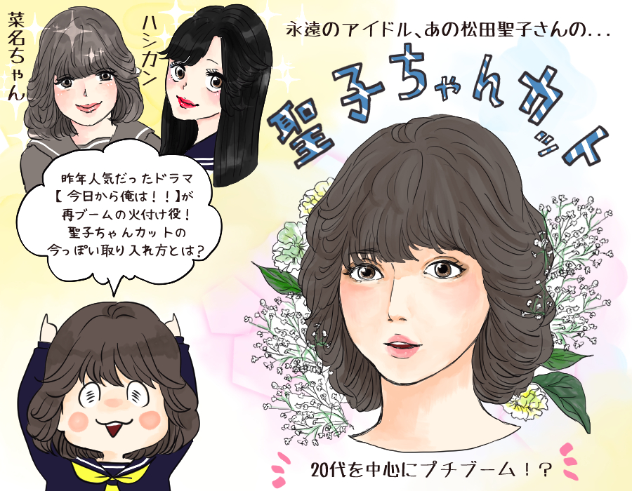 聖子ちゃんカット