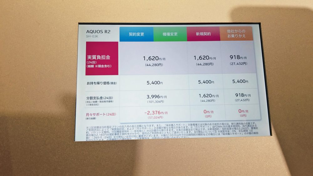 ショップの店頭に表示されている「頭金」は、端末代金の一部ではないことに注意！