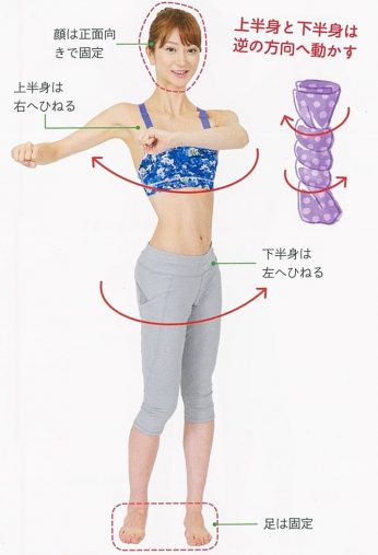 ウエストにくびれを作る動き-2