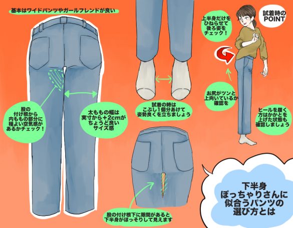 ハイライズシガレットジーンズ　ヒップライン