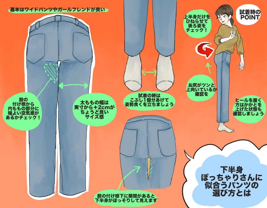 ハイライズシガレットジーンズ　ヒップライン