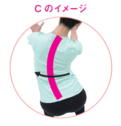 逆Cのイメージ2