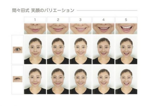 絶対フォト映えする笑顔のパターン。女優、微笑、優しい笑み…どれで撮る？ « 女子SPA！