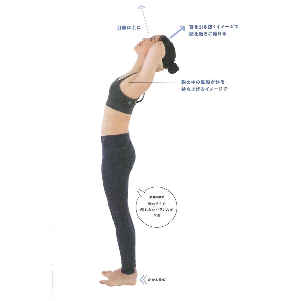 ＜Step3＞ 上体をそらせる
