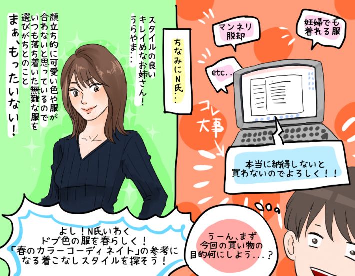 要望　コーディネイト