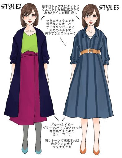 お腹スッキリ術