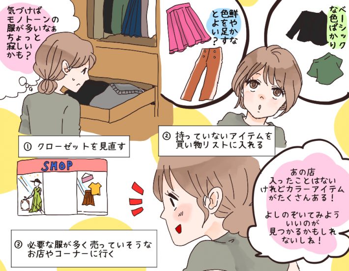 服の買い方 漫画