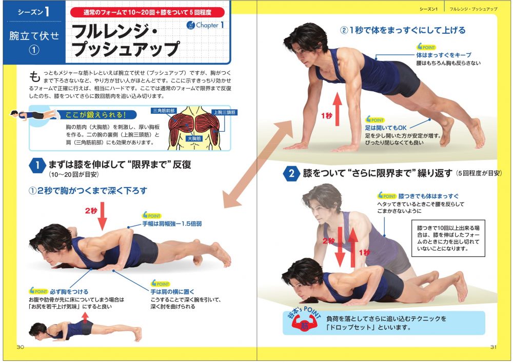 みんなで筋肉体操中面