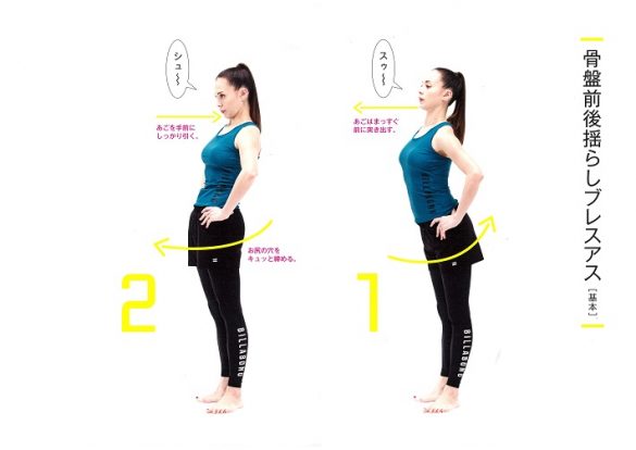 骨盤前後揺らしブレスアス「Breath Ass Method」