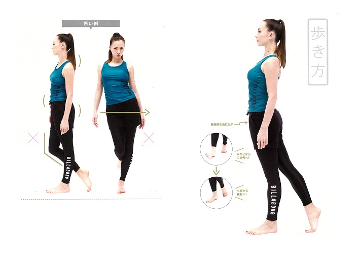 基本の歩き方「Breath Ass Method」