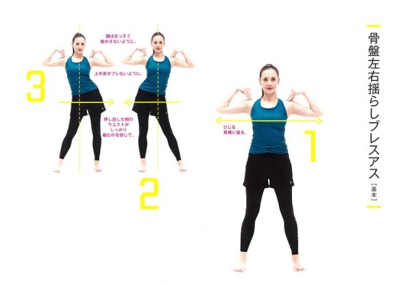 骨盤左右揺らしブレスアス「Breath Ass Method」