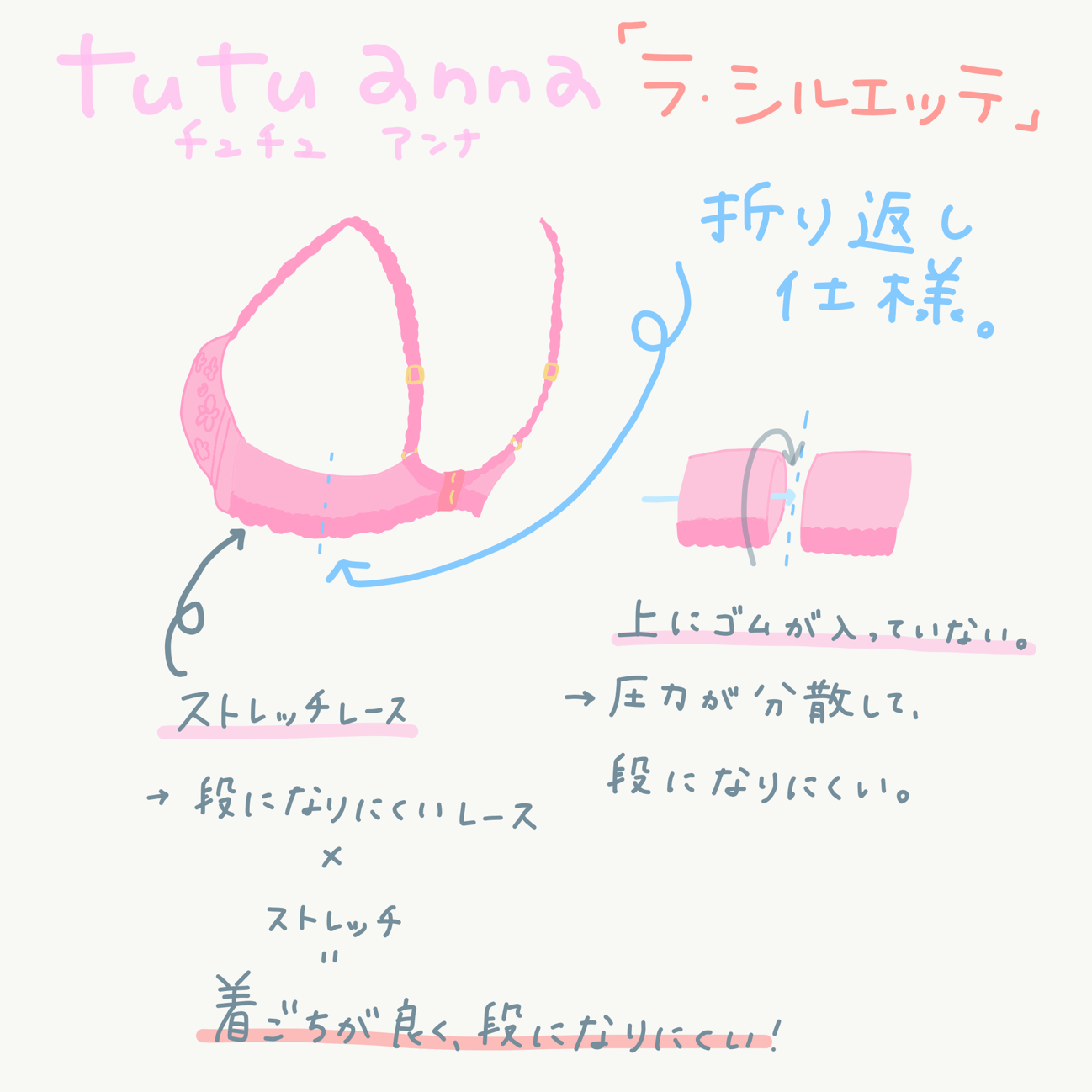 チュチュアンナ「ラ・シルエッテ」￥2,700～