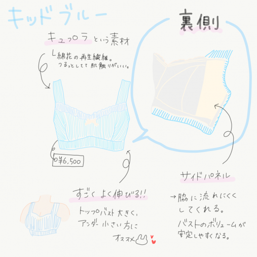 キッドブルー「ナイトブラ」¥6,500