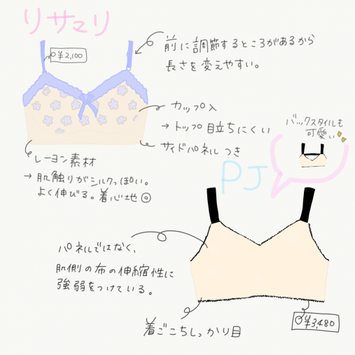 リサマリ「おやすみブラ マノン」¥2,100、PEACH JOHN「ナイトブラ」¥3,480