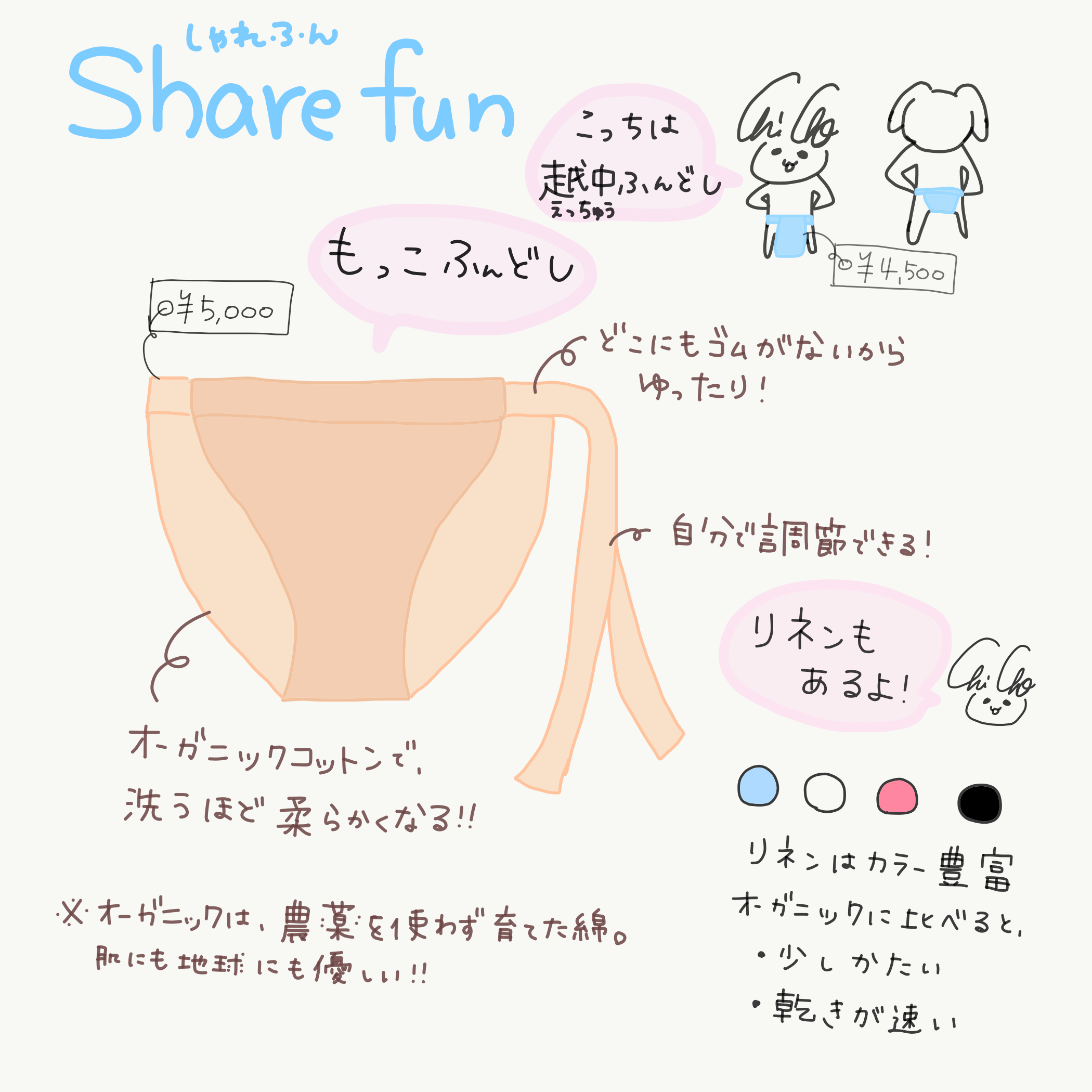 sharefun(シャレフン)「もっこふんどし オーガニックコットン」￥5,000