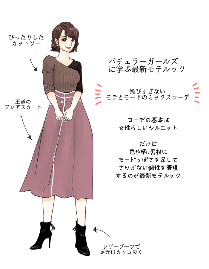 バチェラーガールに学ぶモテ服