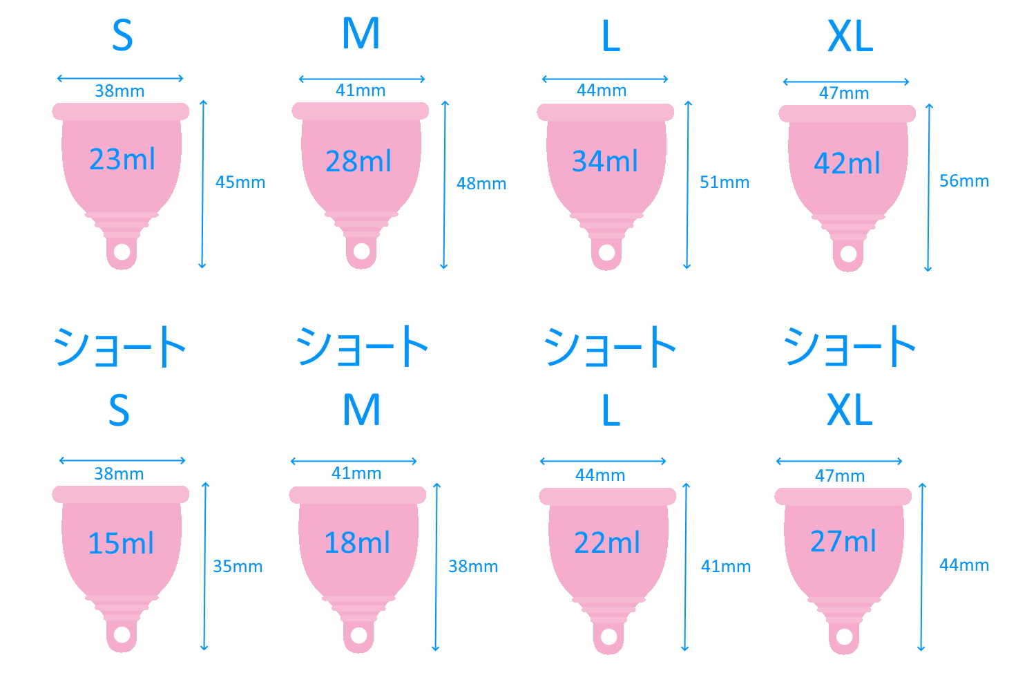 メルーナ「月経カップ」サイズ