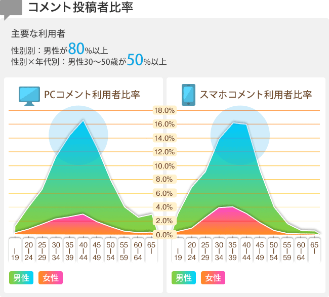 （画像：Yahoo!ニュース「オフィシャルスタッフブログ」2015年9月2日投稿より）